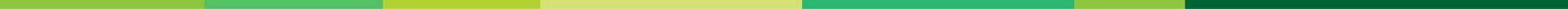 GreenBar GreenBar